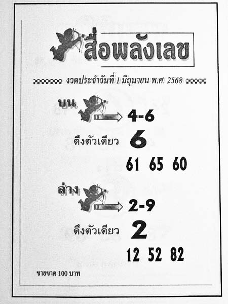 สื่อพลังเลข-01-06-68
