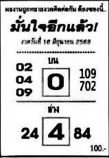 มั่นใจอีกแล้ว-16-06-68