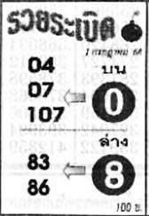 รวยระเบิด-01-07-68