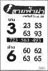 สายฟ้าผ่า-01-07-68