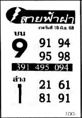 สายฟ้าผ่า-16-06-68