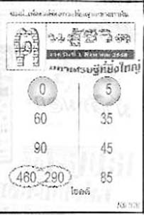 ฅนสู้ชีวิต-01-08-68