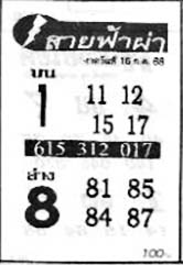 สายฟ้าผ่า-16-07-68