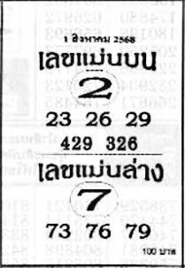 เลขแม่นบนล่าง-01-08-68