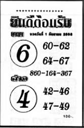 ยินดีต้อนรับ-01-09-68