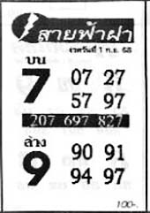สายฟ้าผ่า-01-09-68