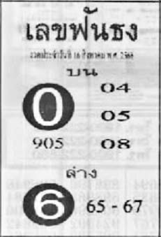เลขฟันธง-16-08-68