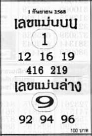 เลขแม่นบนล่าง-01-09-68