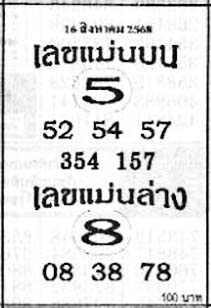 เลขแม่นบนล่าง-16-08-68