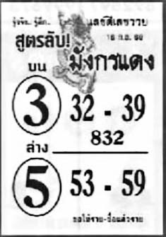 มังกรแดง-16-09-68