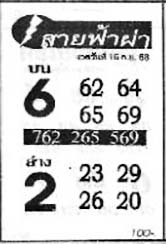 สายฟ้าผ่า-16-09-68