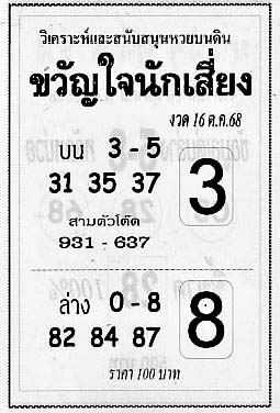 ขวัญใจนักเสี่ยง-16-10-68