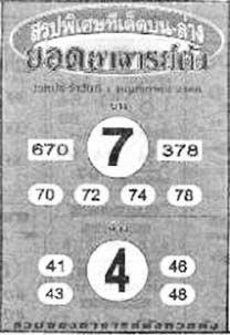 ยอดอาจารย์ดัง-01-11-68