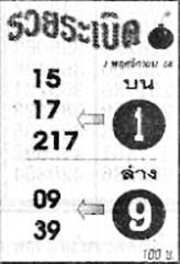 รวยระเบิด-01-11-68
