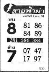สายฟ้าผ่า-01-11-68