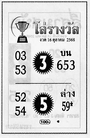 โล่รางวัล-16-10-68
