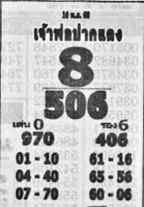 เจ้าพ่อปากแดง-16-11-68