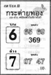 กระต่ายทอง-16-12-68