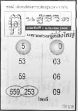 ฅนสู้ชีวิต-02-01-69
