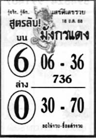 มังกรแดง-16-12-68