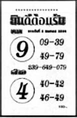 ยินดีต้อนรับ-02-01-69