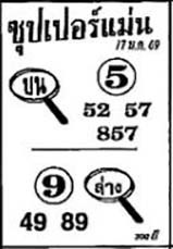 ซุปเปอร์แม่น-17-01-69