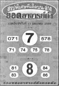 ยอดอาจารย์ดัง-17-01-69