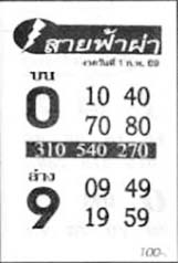 สายฟ้าผ่า-01-02-69