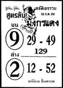 มังกรแดง-16-02-69