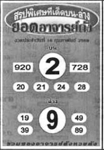 ยอดอาจารย์ดัง-16-02-69