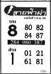 สายฟ้าผ่า-01-03-69