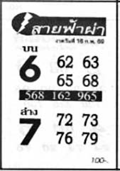 สายฟ้าผ่า-16-02-69