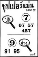 ซุปเปอร์แม่น-01-04-69