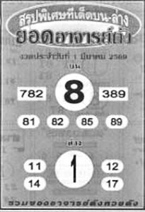 ยอดอาจารย์ดัง-01-03-69