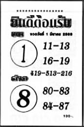 ยินดีต้อนรับ-01-03-69