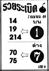 รวยระเบิด-01-04-69