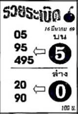 รวยระเบิด-16-03-69