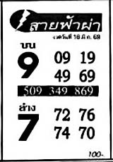 สายฟ้าผ่า-16-03-69