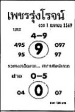 เพชรรุ่งโรจน์-01-04-69