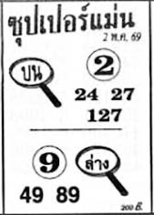 ซุปเปอร์แม่น-02-05-69