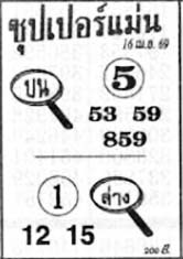 ซุปเปอร์แม่น-16-04-69