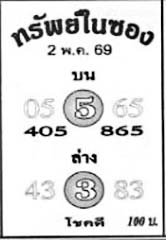 ทรัพย์ในซอง-02-05-69