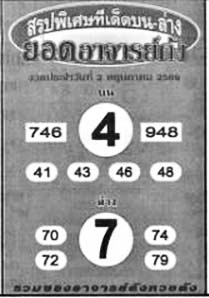 ยอดอาจารย์ดัง-02-05-69