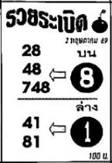 รวยระเบิด-02-05-69