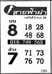 สายฟ้าผ่า-02-05-69