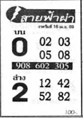สายฟ้าผ่า-16-04-69