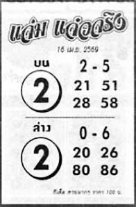 แจ่มแจ๋วจริง-16-04-69