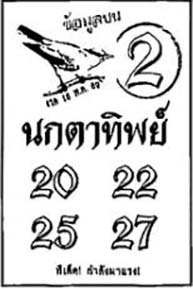 นกตาทิพย์-16-05-69