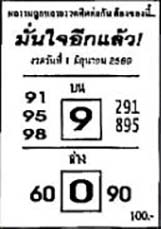 มั่นใจอีกแล้ว-01-06-69