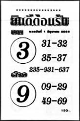 ยินดีต้อนรับ-01-06-69
